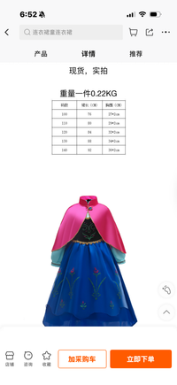 Frozen Anna Princess Dresses Stye4